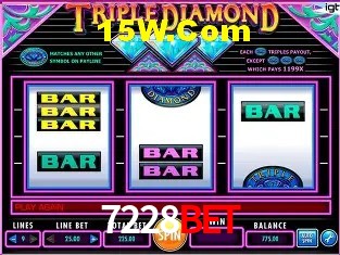 Benefícios da Conta 7228Bet